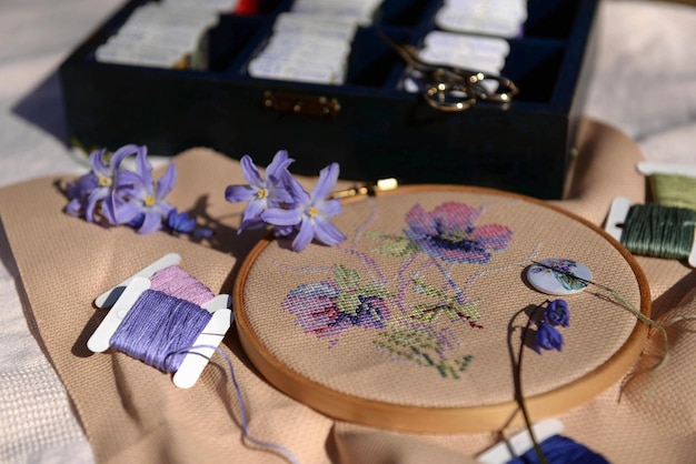 Przykładowe naszywki i detale haftu